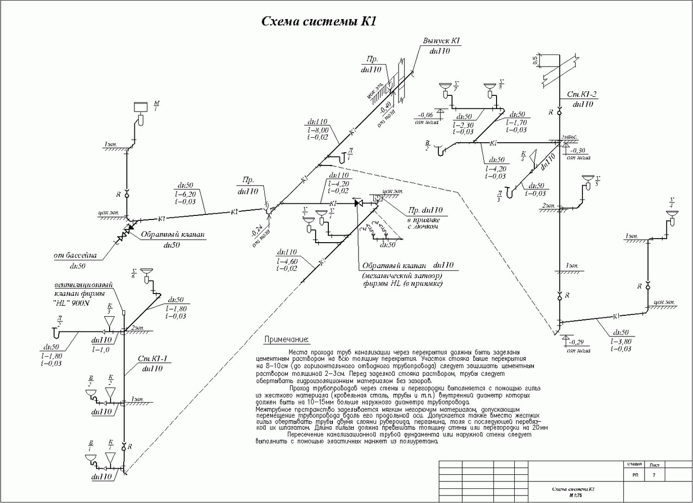    .   1.  1:75. - 