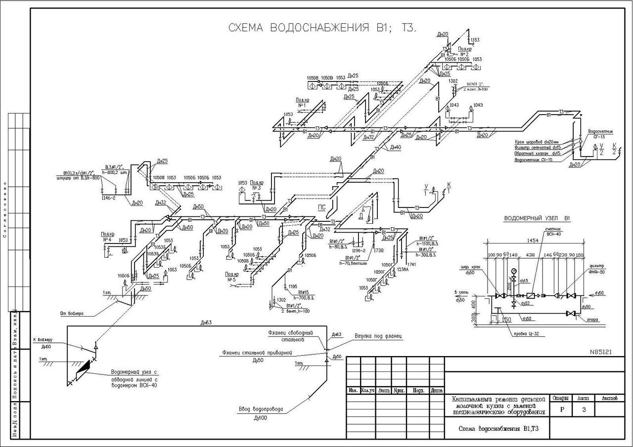 проектирование водоснабжения и канализации